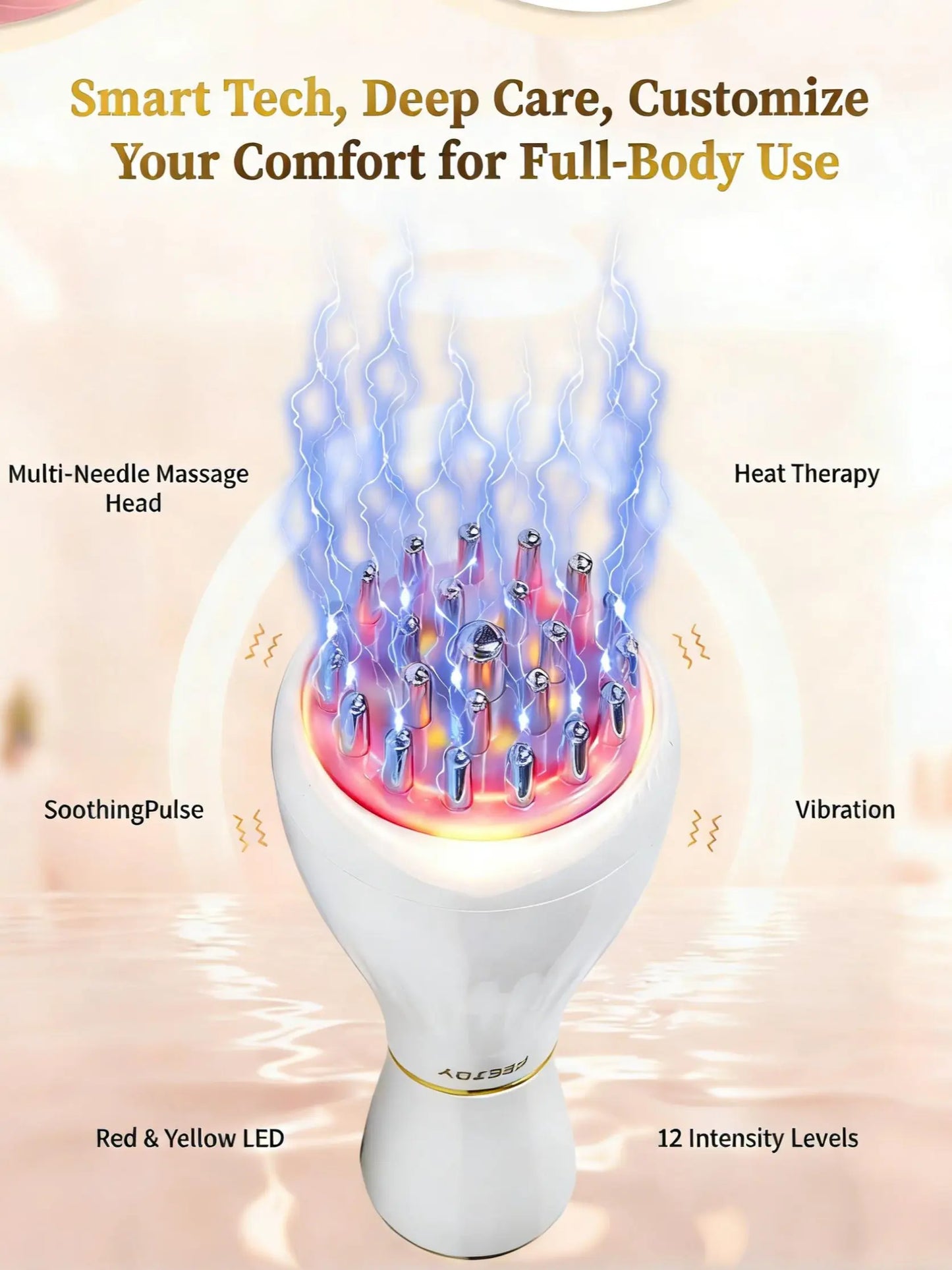 FEEJOY Handheld Meridian Massager with Red Light Heat Vibration Therapy Tool 4 Modes 12 Levels Adjustable Intensity,Multi-Mode Relaxing Tool for Self-Care,Summervibes, Portable Muscle Relief for Shoulder Back Leg Waist #Summerwins #Dealsforyoudays